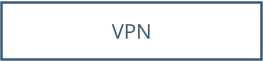 VPN