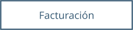 Facturación